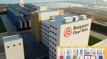 bungasari - Equine Global - S/4HANA - SAP Indonesia - SAP ERP - IT Consulting - ISO 27001