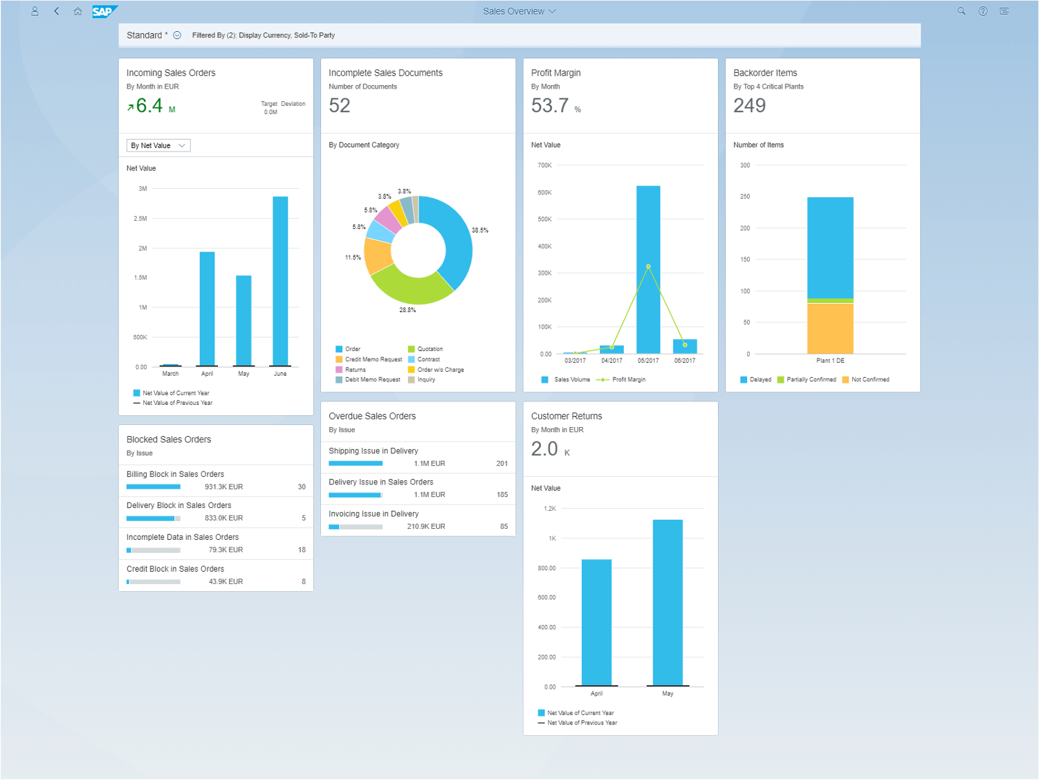 sap-distribution - Equine Global - S/4HANA - SAP Indonesia - SAP ERP - IT Consulting - ISO 27001