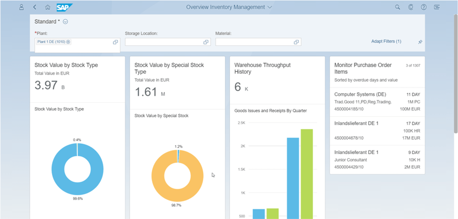 sap-distribution - Equine Global - S/4HANA - SAP Indonesia - SAP ERP - IT Consulting - ISO 27001