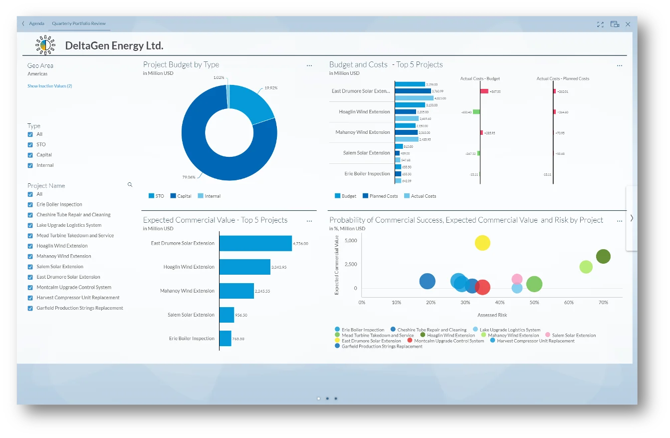 SAP Tower Industry - Equine Global - S/4HANA - SAP Indonesia - SAP ERP - IT Consulting - ISO 27001