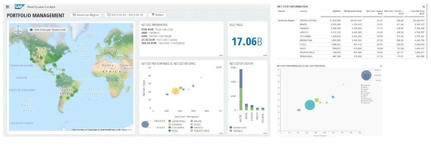 sap-tower - Equine Global - S/4HANA - SAP Indonesia - SAP ERP - IT Consulting - ISO 27001