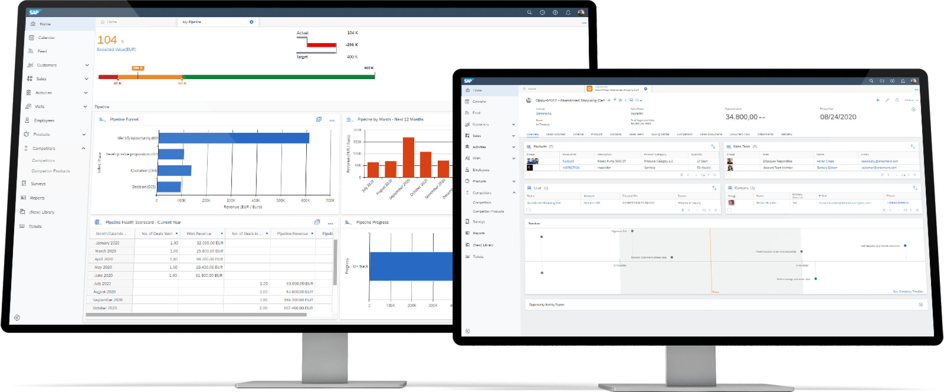 SAP Sales Cloud SAP Sales Cloud - Equine Global - S/4HANA - SAP Indonesia - SAP ERP - IT Consulting - ISO 27001
