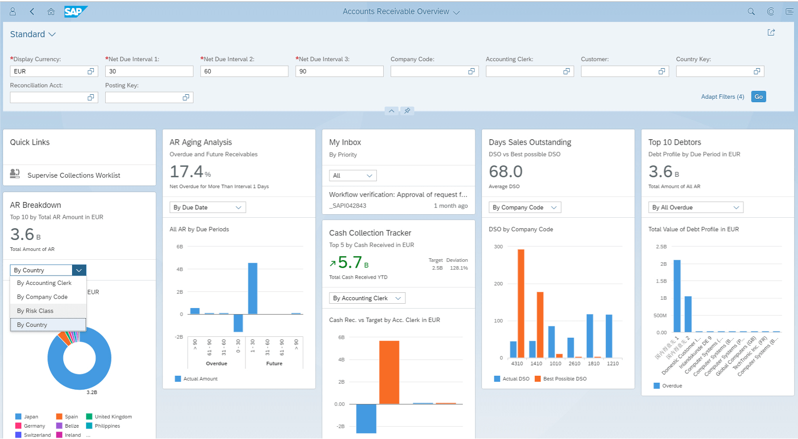 Equine Global - S/4HANA - SAP Indonesia - SAP ERP - IT Consulting - ISO 27001