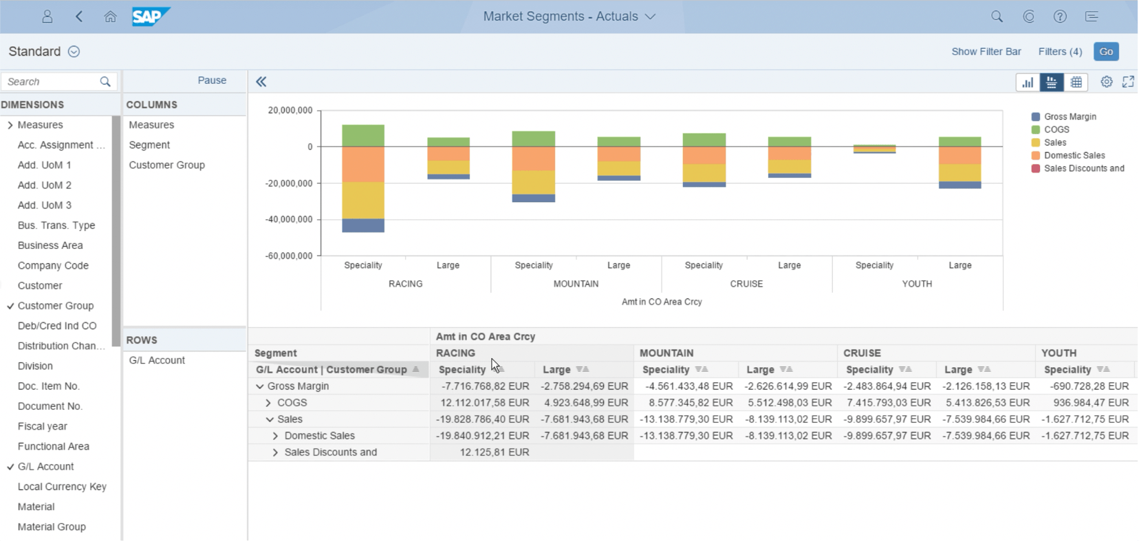 Equine Global - S/4HANA - SAP Indonesia - SAP ERP - IT Consulting - ISO 27001