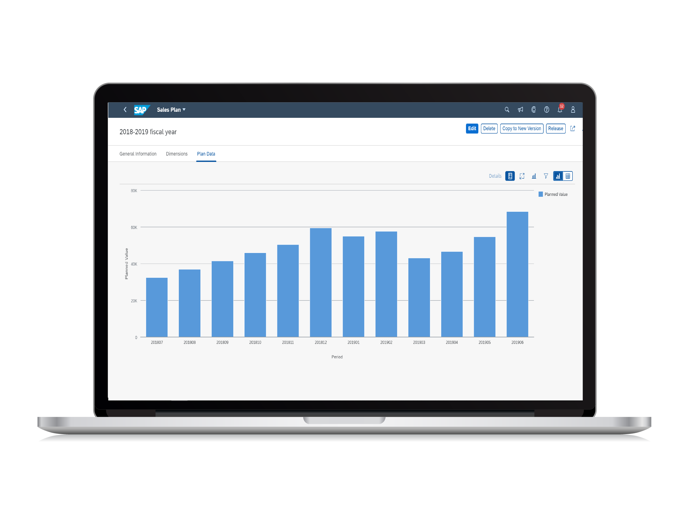 SAP Sales Planning - Equine Global - S/4HANA - SAP Indonesia - SAP ERP - IT Consulting - ISO 27001