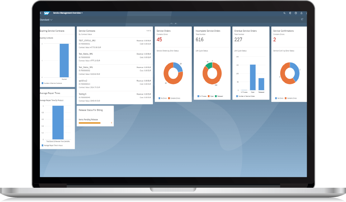 SAP S/4HANA Service Management - Equine Global - S/4HANA - SAP Indonesia - SAP ERP - IT Consulting - ISO 27001